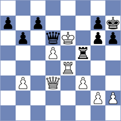 Illares Chumbi - Diaz Ron (Chess.com INT, 2020)