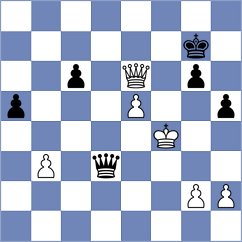 Sharafiev - Arabidze (chess.com INT, 2024)