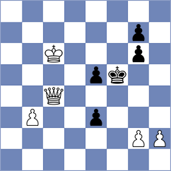 EMMANUEL JOY IDARA - Viala (lichess.org INT, 2022)