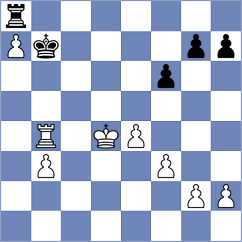Sloan Aravena - Stachanczyk (Chess.com INT, 2020)