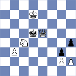 Raj - Rosu (Chess.com INT, 2020)