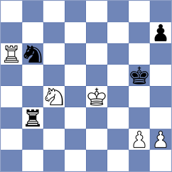 Bartos - Odehnalova (Tabor, 2005)