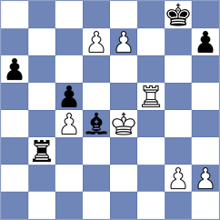 Sadhwani - Swapnil (Chess.com INT, 2020)