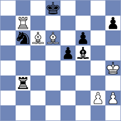 Womacka - Rose (chess.com INT, 2025)