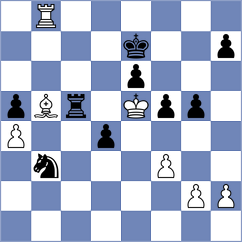Golubev - Prohorov (chess.com INT, 2022)