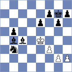 Msellek - Llorente Zaro (chess.com INT, 2021)