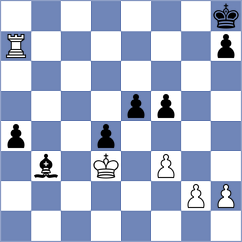 Piliczewski - Rose (chess.com INT, 2024)