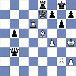 Severri Arrese - Martinez (Spain, 1998)