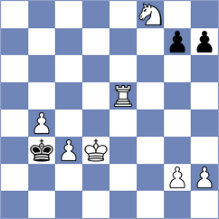Mullodzhanov - Grezels (chess.com INT, 2025)