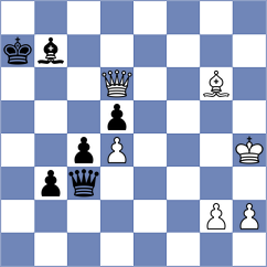 Jegorovas - Keller (chess.com INT, 2025)