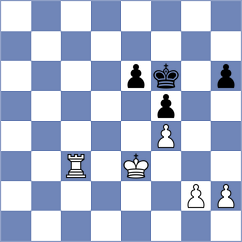 Bashirli - Pham Le Thao Nguyen (chess.com INT, 2025)