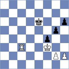 Kianiharchegani - Nezamdoust (Chess.com INT, 2021)