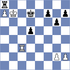 Cumpe - Anishka (chess.com INT, 2025)