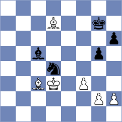 Horak - Schut (chess.com INT, 2025)