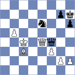 Banh Gia Huy - Vargas (chess.com INT, 2025)