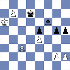 Askarov - Beulen (chess.com INT, 2025)