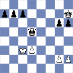 Kwiatkowski - Lewczyk (Augustow, 1996)