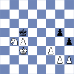 Kuzmicz - Andrews (chess.com INT, 2024)