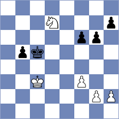 Weishaeutel - Shapiro (chess.com INT, 2023)