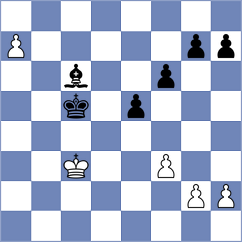 Urquhart - Yeritsyan (chess.com INT, 2024)