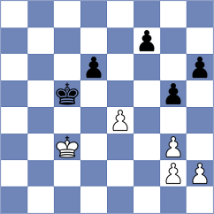 Coelho - Ribeiro (Brazil, 1997)