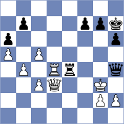 Baier - Grimm (Landshut, 2000)