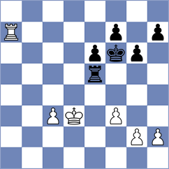 Khakhinov - Golubev (chess.com INT, 2024)