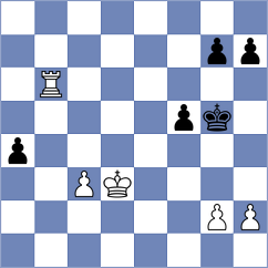 Tomaszewski - Baum (Chess.com INT, 2020)