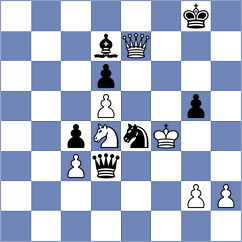 Thet Naung - Enkhrii Enkh-Amgalan (chess.com INT, 2025)
