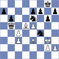 Koridze - Akhmedinov (chess.com INT, 2025)