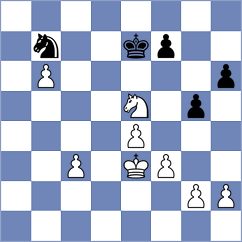Shapiro - Li (chess.com INT, 2024)