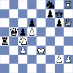 Lopez Abreu - Alieva (chess.com INT, 2024)