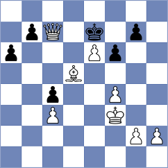 Guliev - Rabin (chess.com INT, 2025)