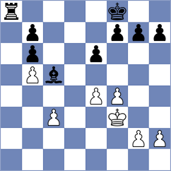 Chiang - So (chess.com INT, 2025)