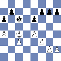 Golubovic - Kuchava (chess.com INT, 2025)