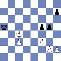 Azarov - Jonkman (chess.com INT, 2023)