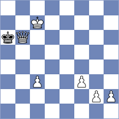 Kian Sirat - Samani (Chess.com INT, 2021)