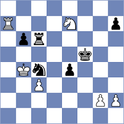 Slate - Schmider (chess.com INT, 2024)