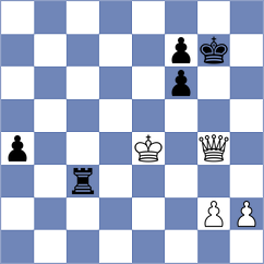 Swara Lakshmi S Nair - Andreev (chess.com INT, 2025)