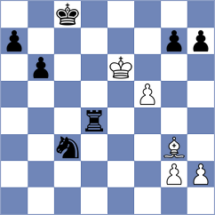 Goldin - Yelisieiev (chess.com INT, 2025)