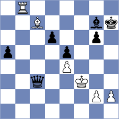 Cervantes Landeiro - Valdes Romero (Chess.com INT, 2020)