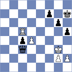 Kosovska - Kemper (Playchess.com INT, 2020)