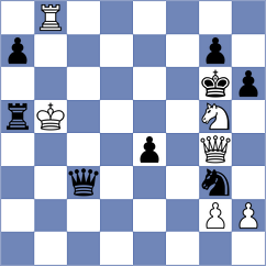 Terletsky - Altman (chess.com INT, 2022)