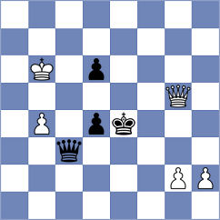 Cori Quispe - Moshtael (chess.com INT, 2025)