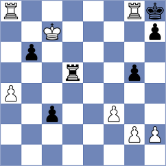 Pauly - Akhmet (chess.com INT, 2025)