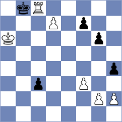Elier - Wagner (chess.com INT, 2024)
