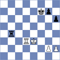 Grigoriants - Taboas Rodriguez (Chess.com INT, 2018)