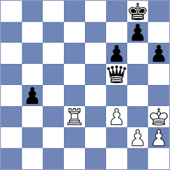 Goltsev - Lopez Gracia (chess.com INT, 2022)