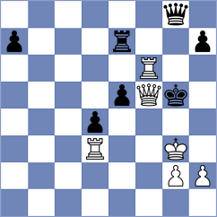 Valle Luis - Tharushi (chess.com INT, 2024)