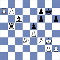 Morales Garcia - Goryachkina (chess.com INT, 2023)